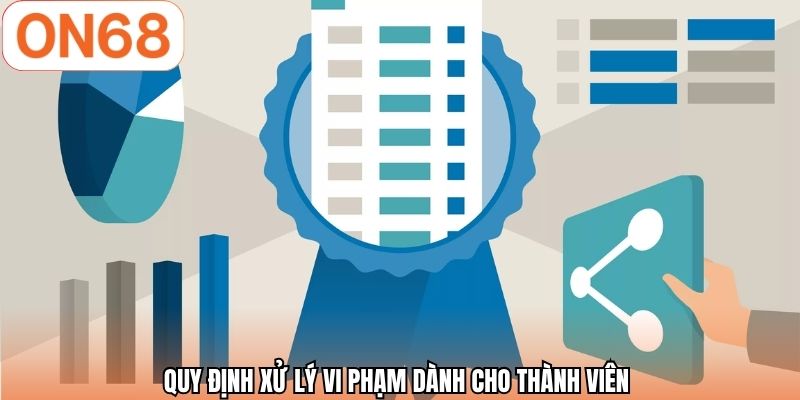 Quy định xử lý vi phạm dành cho thành viên